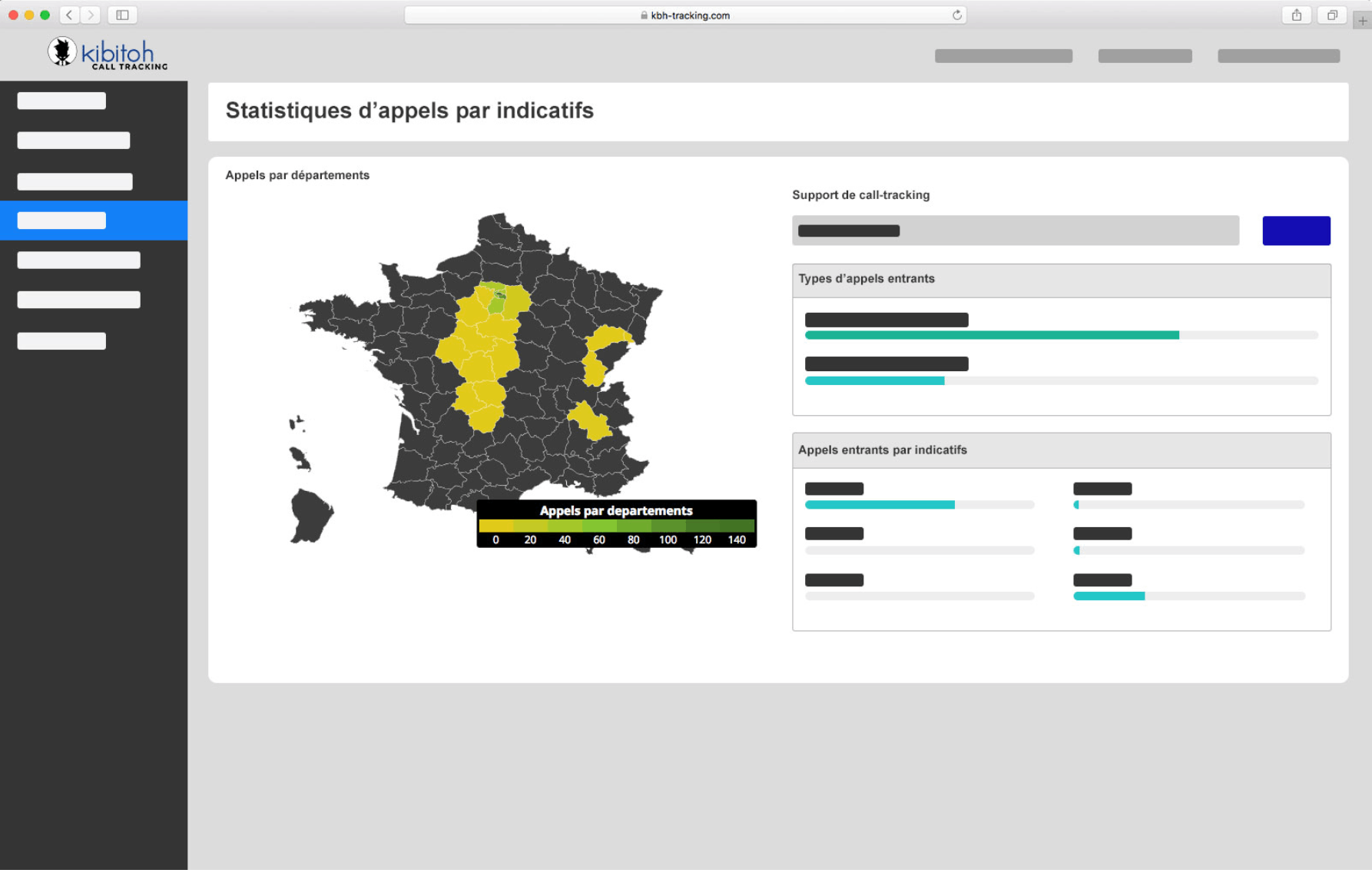 visuel montrant la plateforme call tracking