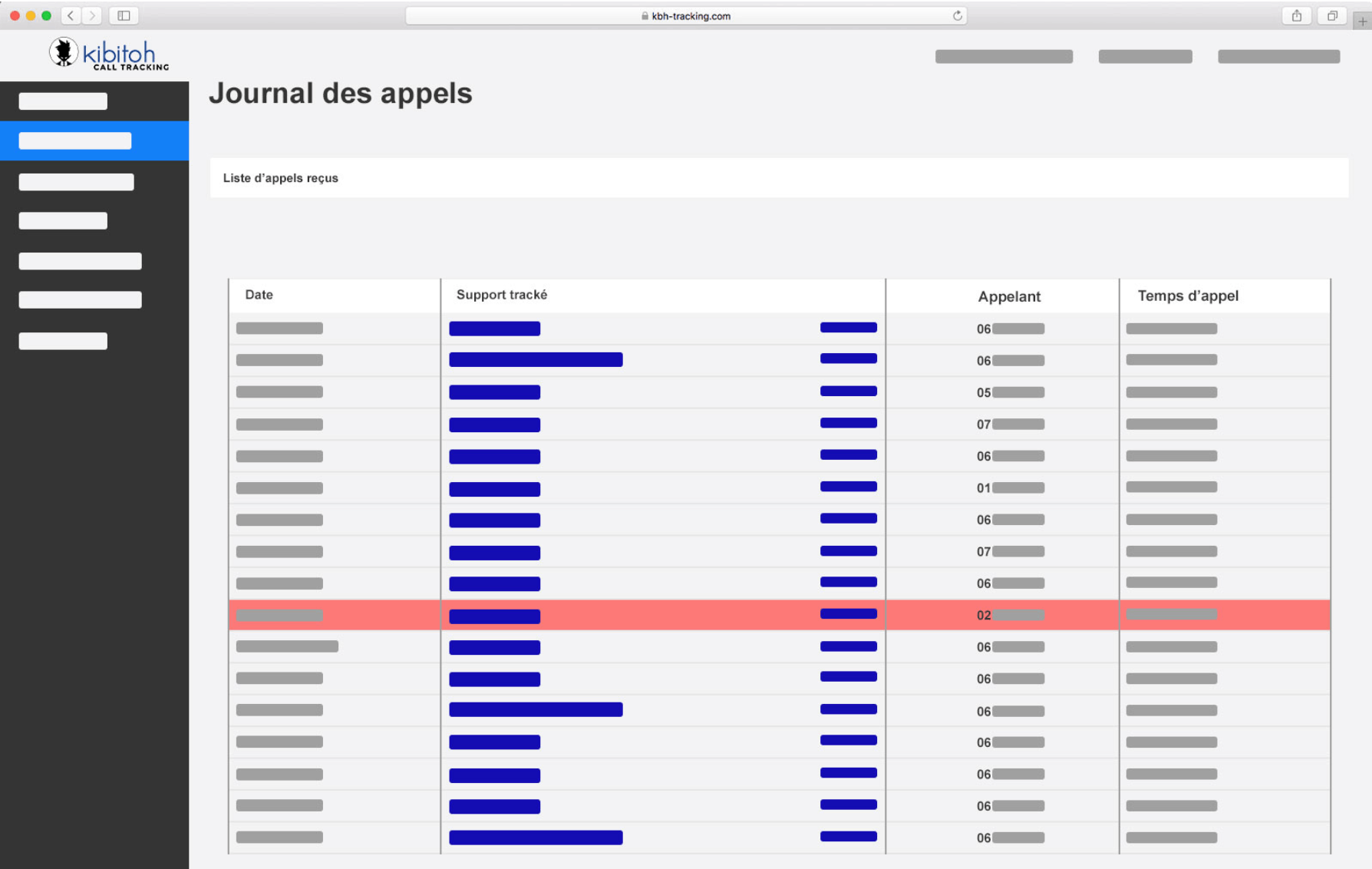 visuel montrant la plateforme call tracking